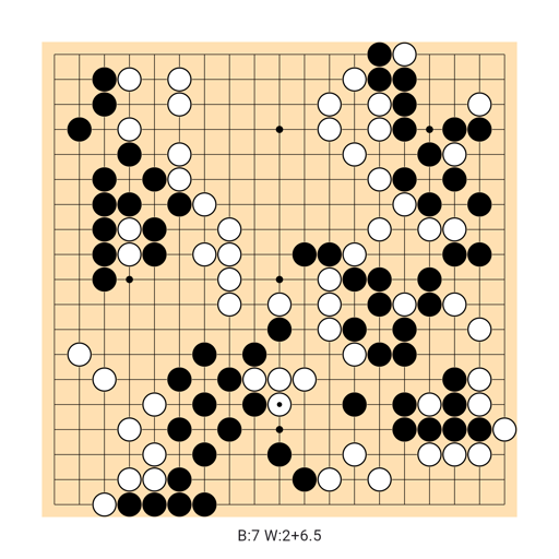 Game position
