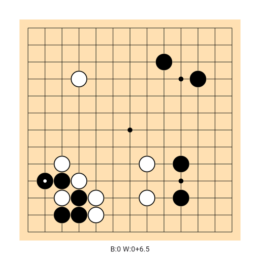 Game position