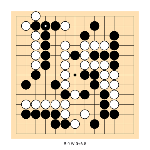 Game position