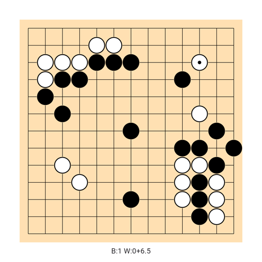 Game position