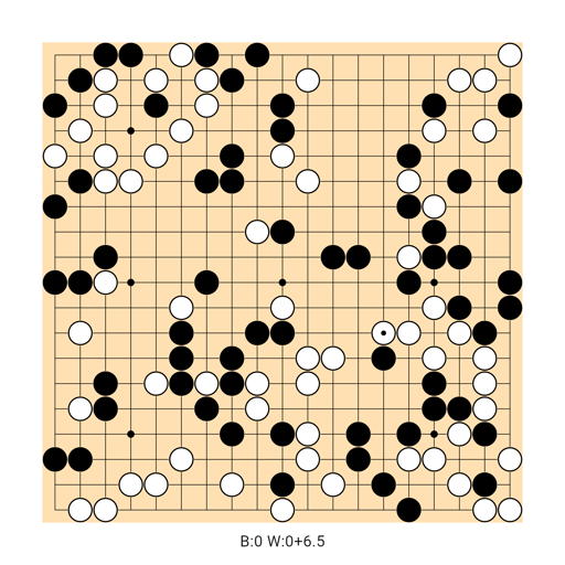 Game position
