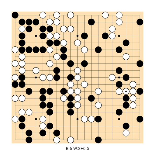 Game position