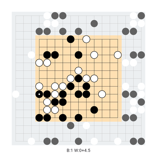 Game position