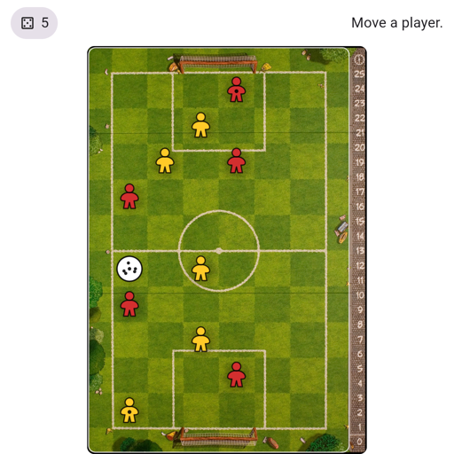 Game position