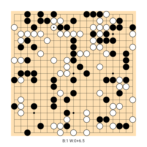 Game position