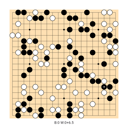 Game position
