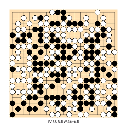 Game position