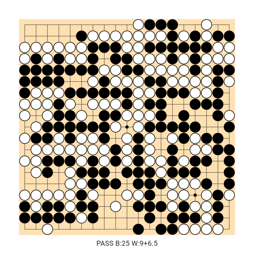 Game position