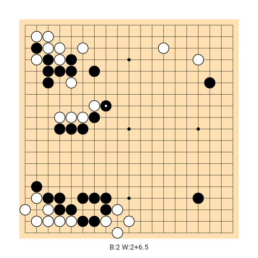Game position