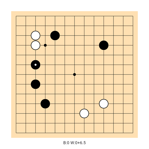 Game position