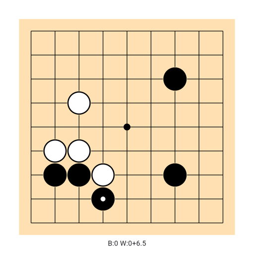 Game position