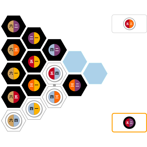 Game position