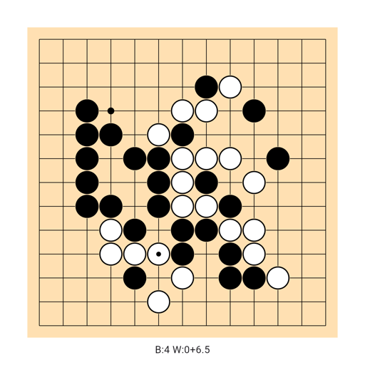Game position