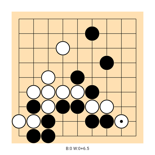 Game position