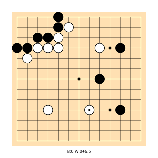 Game position