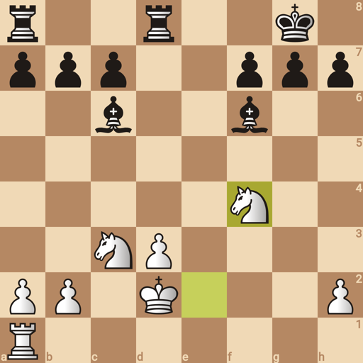 Game position