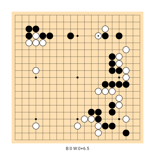 Game position