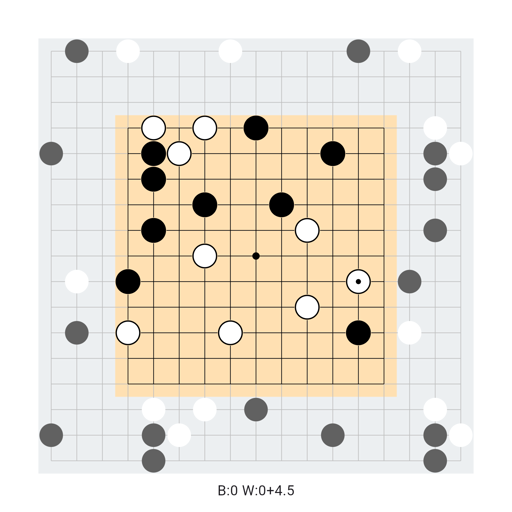 Game position