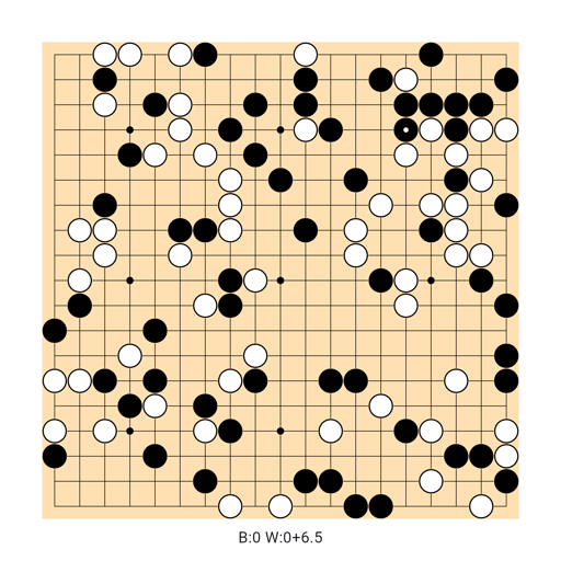 Game position