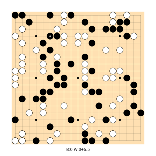 Game position