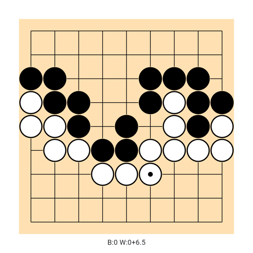 Game position