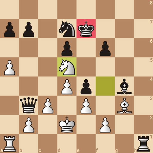 Game position