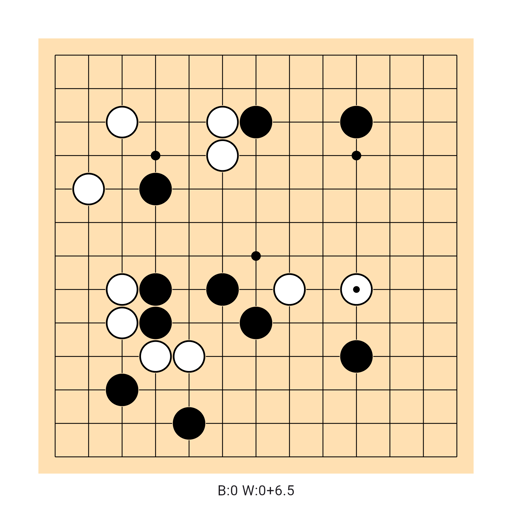 Game position