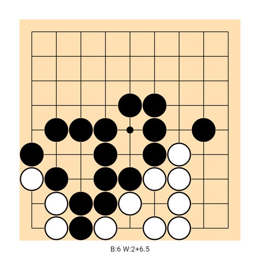Game position