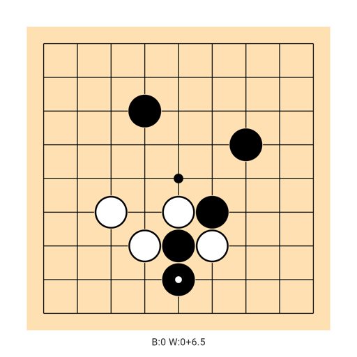 Game position
