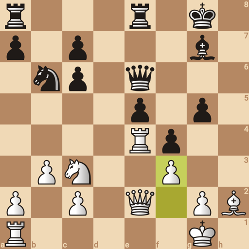 Game position