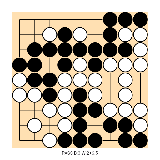 Game position