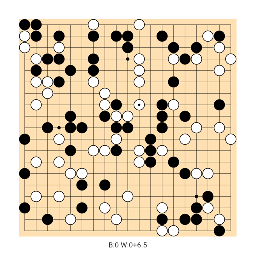 Game position