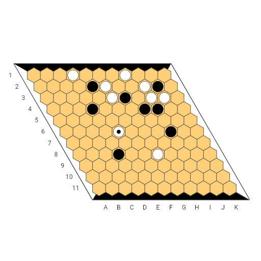 Game position