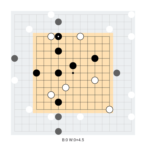 Game position