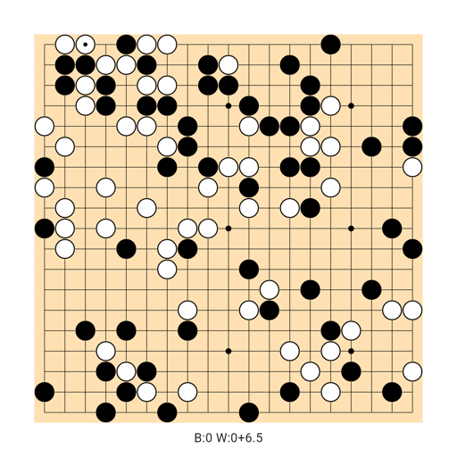 Game position