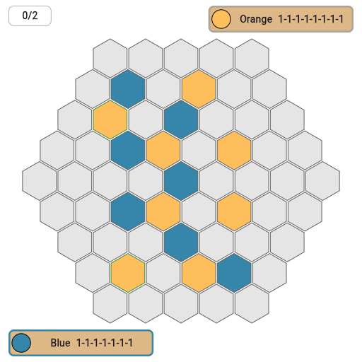 Game position