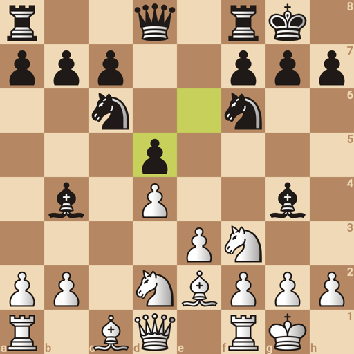 Game position