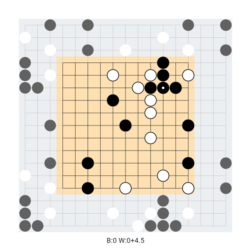 Game position