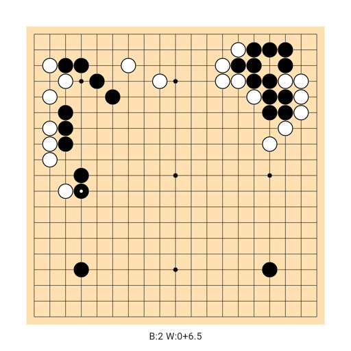 Game position