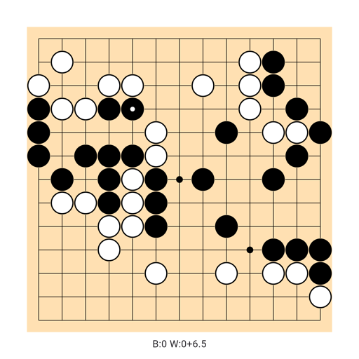 Game position