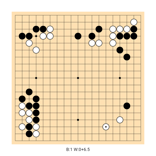 Game position