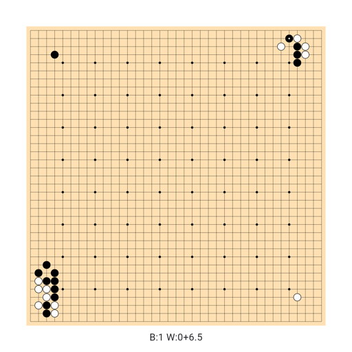 Game position