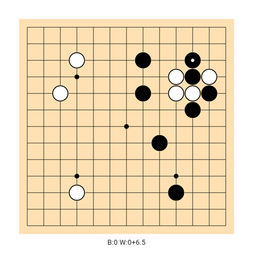 Game position