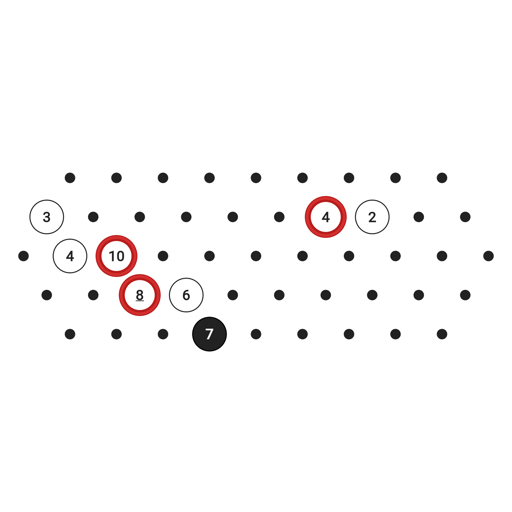 Game position