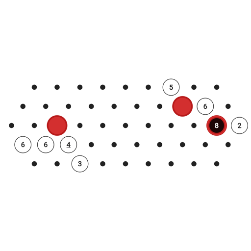 Game position