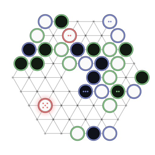 Game position