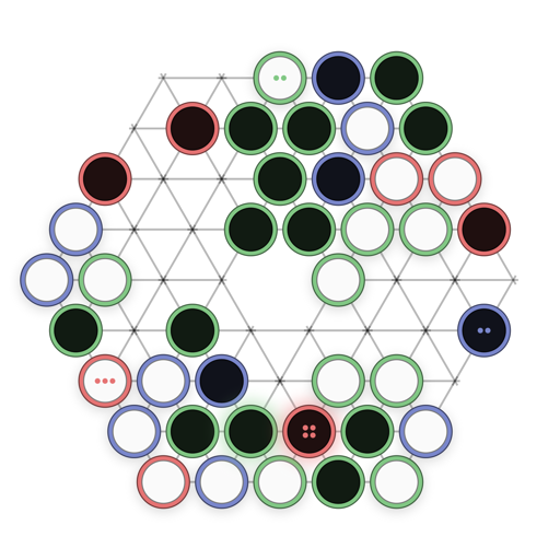 Game position