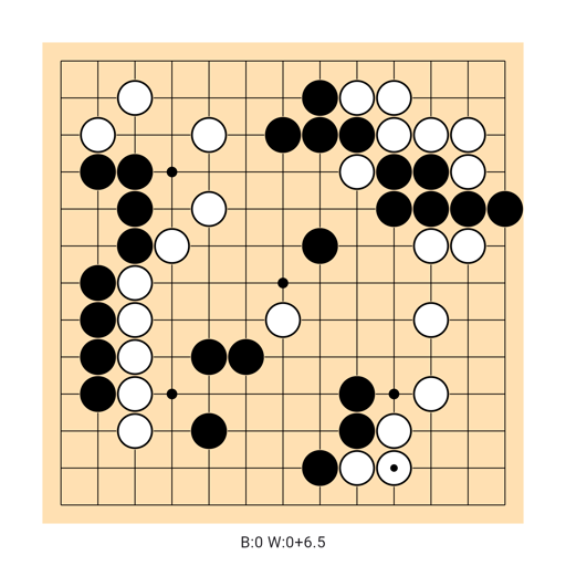 Game position