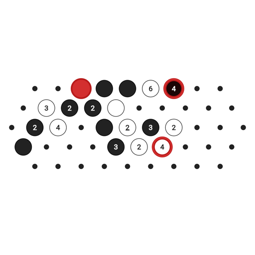 Game position