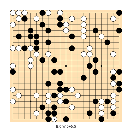 Game position